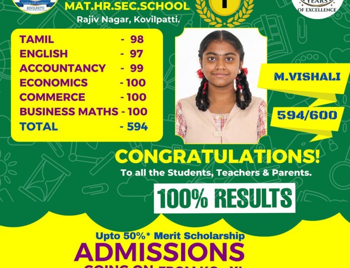 தொடர்ந்து 4வது ஆண்டாக 12 ஆம் வகுப்பு பொதுத் தேர்வில்கோவில்பட்டி கவுணியன் மெட்ரிக் மேல்நிலைப்பள்ளி முதலிடம் பிடித்து சாதனை